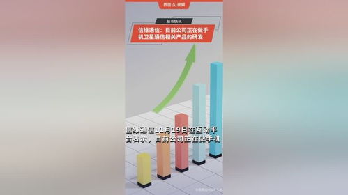 信維通信深耕手機衛(wèi)星通信產(chǎn)品研發(fā)，開拓通信新藍海